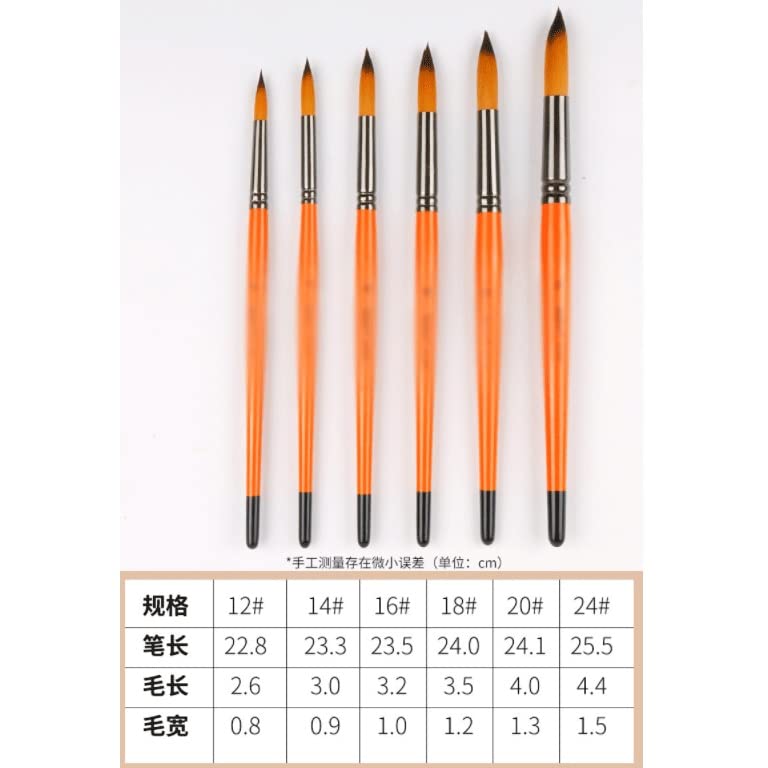 ASWRTYJO Round-Tip Nylon Paintbrush Set for Art