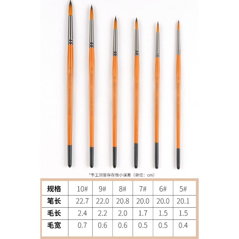 ASWRTYJO Round-Tip Nylon Paintbrush Set for Art