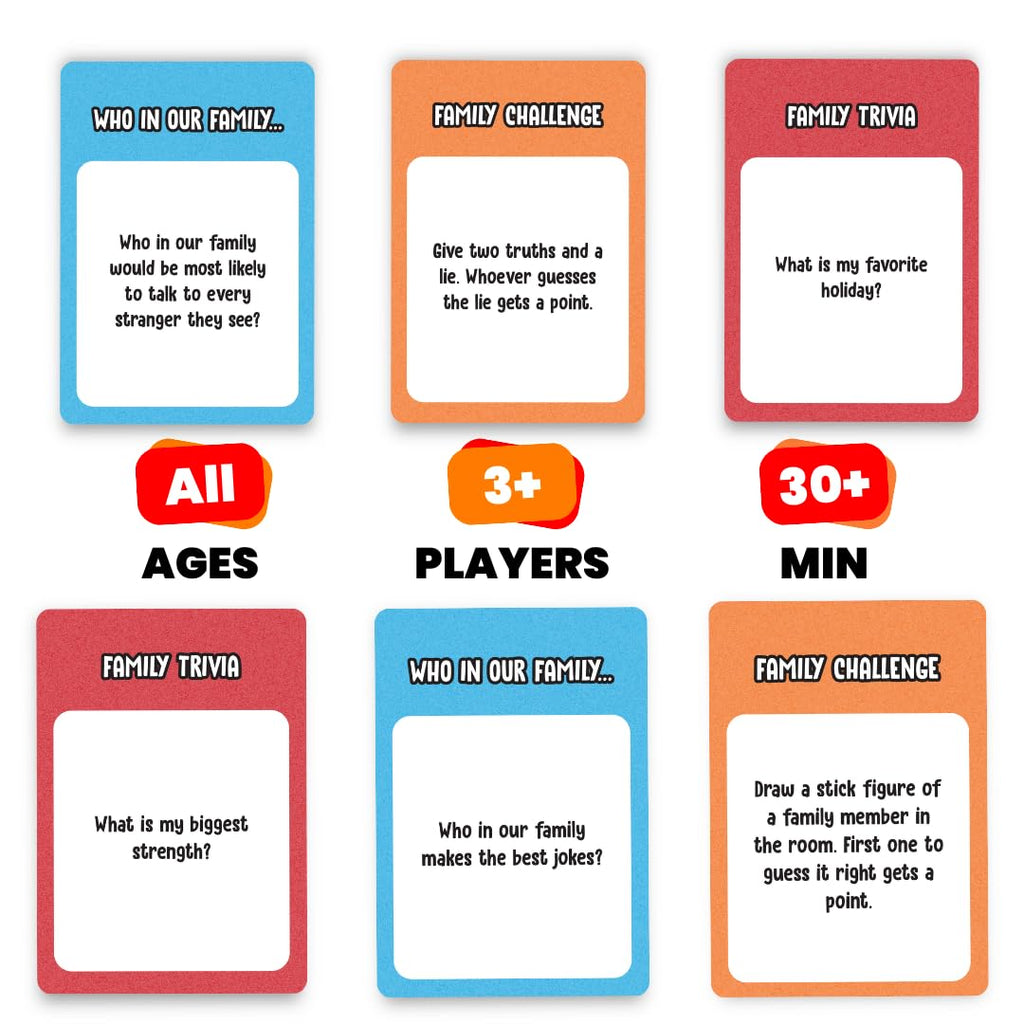 Viral Studios Who in Our Family? Party Card Game