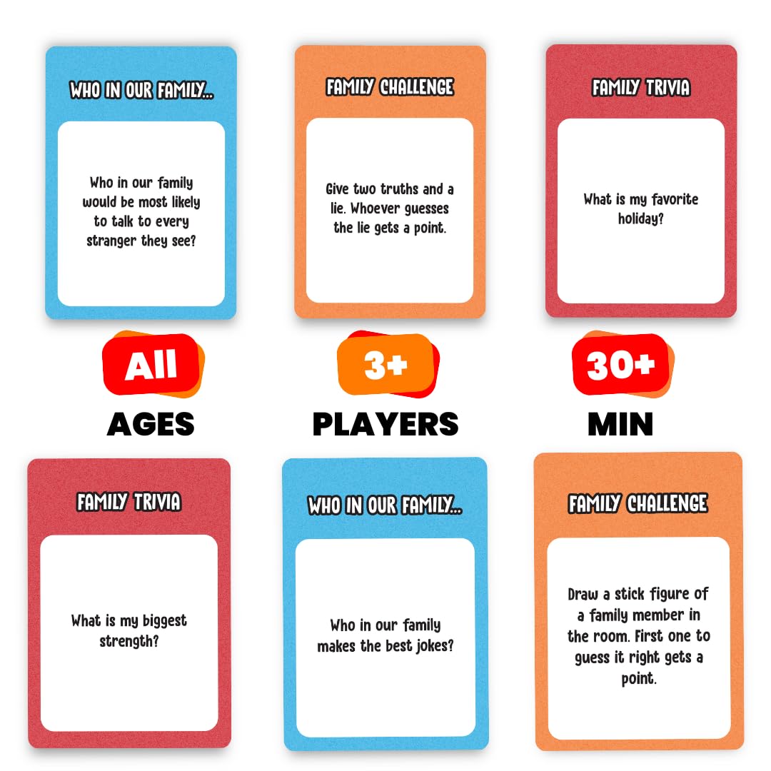 Viral Studios Who in Our Family? Party Card Game