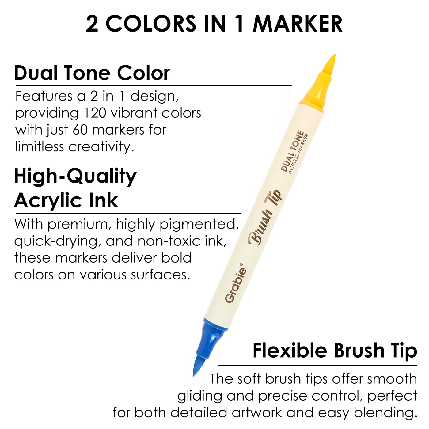 Grabie Trace & Color Drawing Kit with Dual-Tip Markers