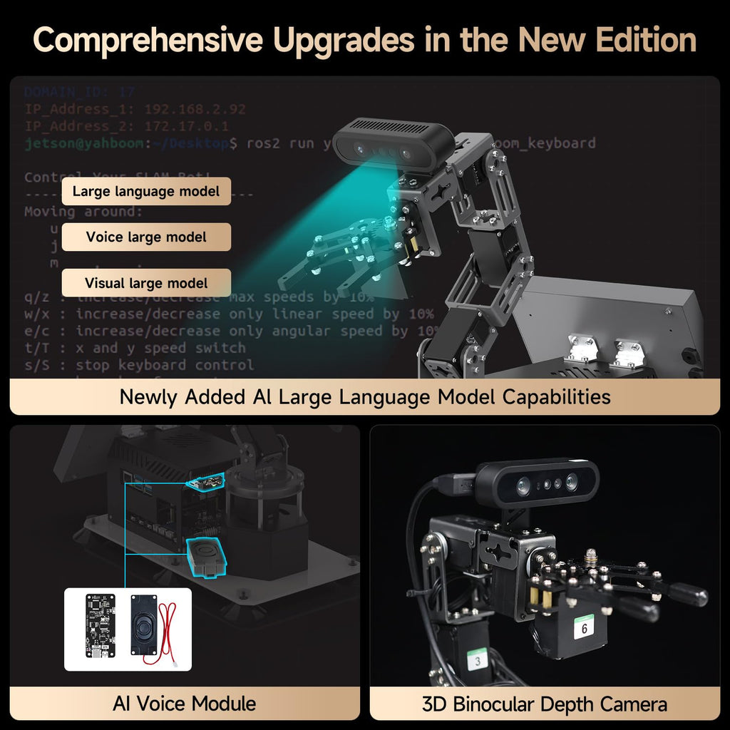 Yahboom 6DOF AI Vision Robotic Arm for Raspberry Pi 5