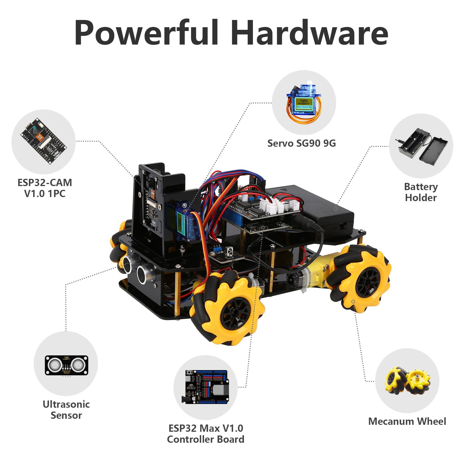 ACEBOTT Arduino-Compatible Smart Robot Car Coding Kit