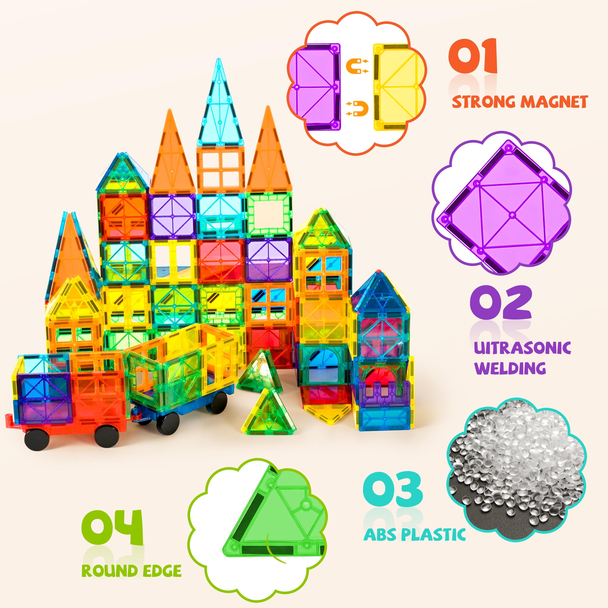 Cossy Magnetic Building Tiles Set for Creative STEM Play
