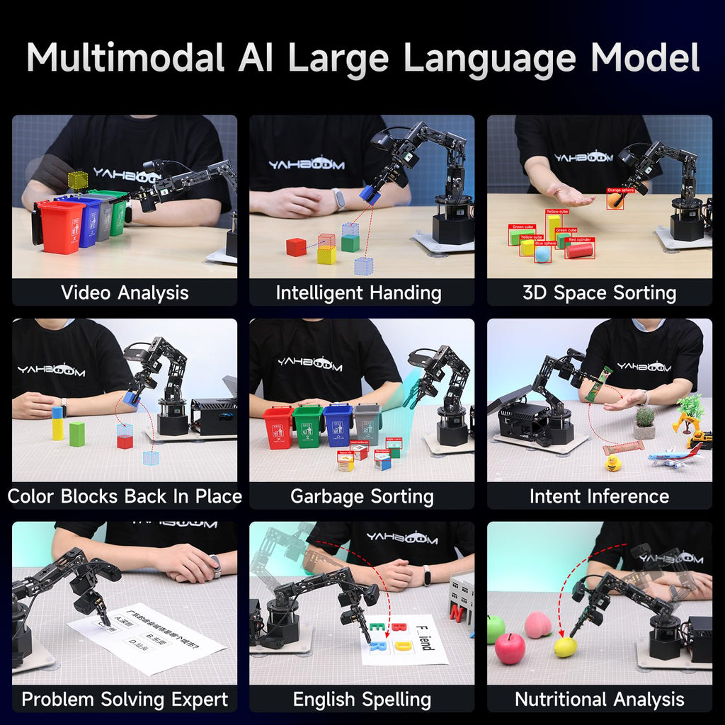 Yahboom 6DOF AI Vision Robotic Arm for Raspberry Pi 5